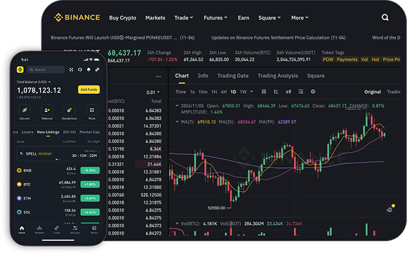 main screen interface Binance
